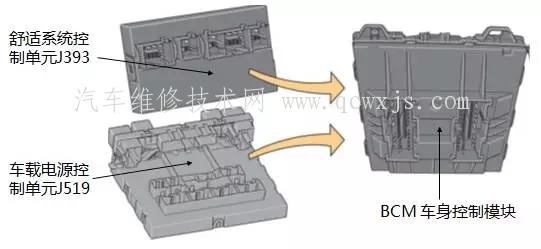 【大众BCM车身控制单元模块功能资料】图1