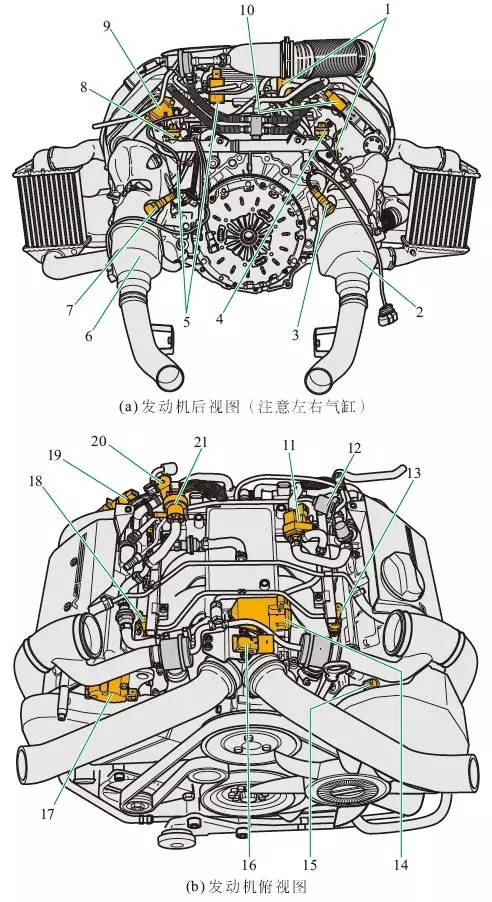 【汽车发动机传感器有哪些 发动机传感器位置在哪【图解】】图3