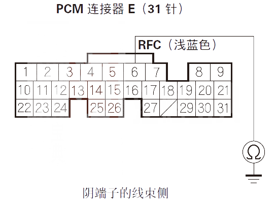【讴歌RLP0480故障码什么意思 讴歌RL故障码P0480如何排除】图2