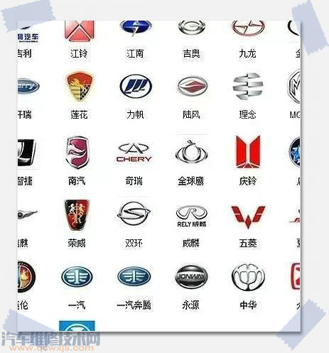 自主国产汽车品牌