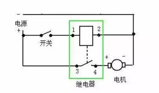 继电器的工作原理及作用、类型（图）