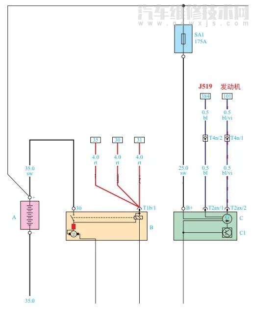 【汽车发电机控制逻辑5种】图2