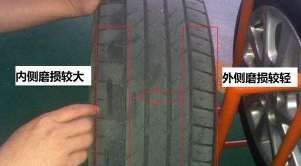 【汽车轮胎吃胎什么表现 汽车轮胎吃胎是怎么回事】图3